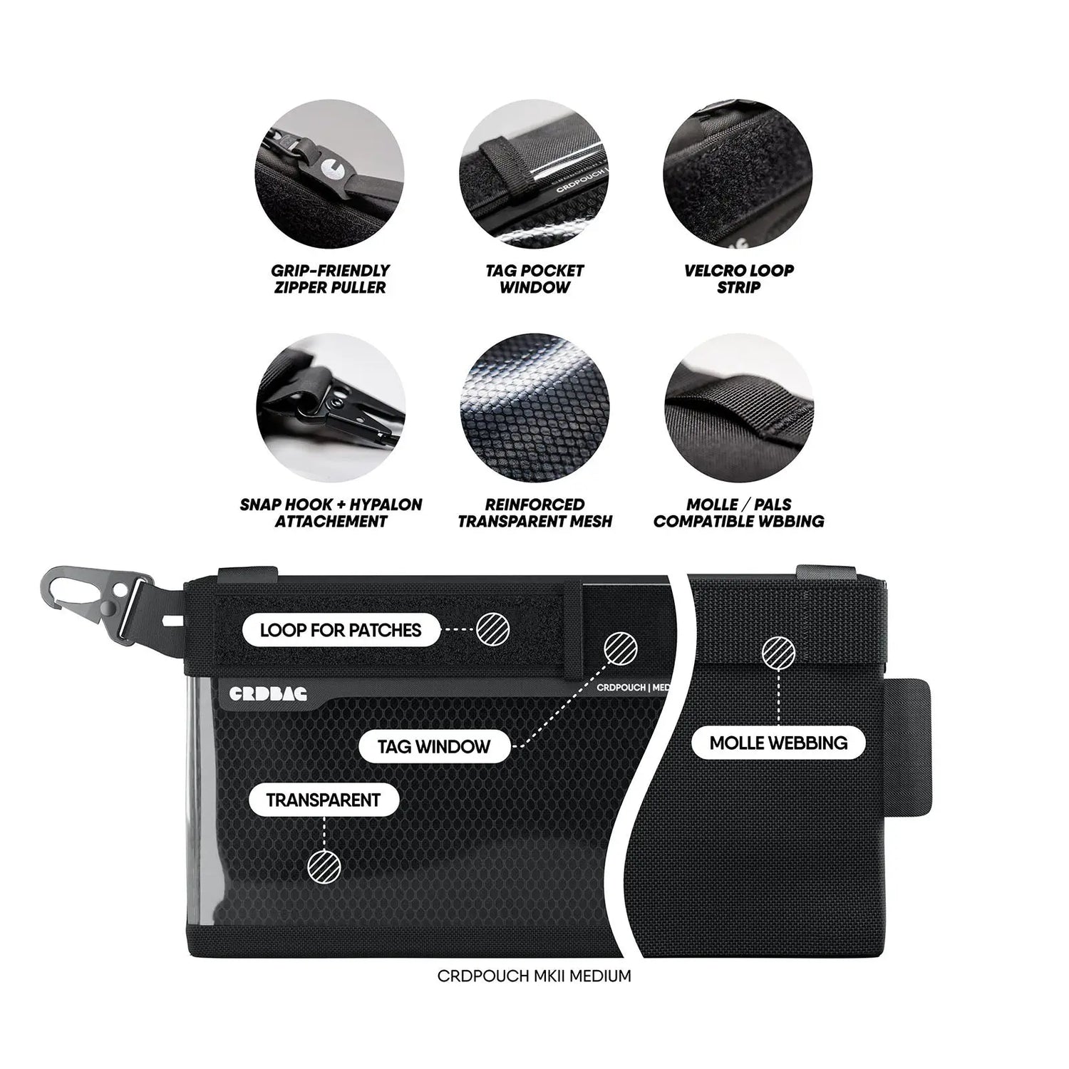 CRDPOUCH MkII MEDIUM CC-Case Oy